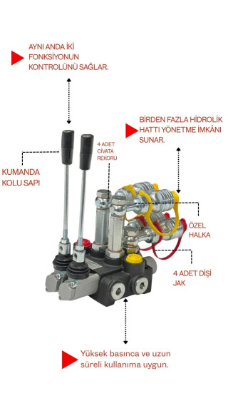 İki Kollu Dört Çıkışlı Kumanda Kolu Takım 2 Kol 4 Çıkışlı